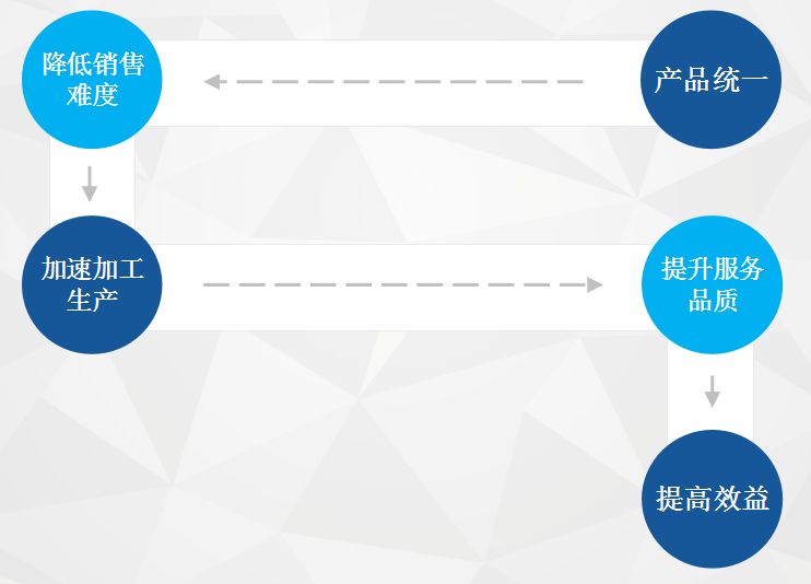 草莓短视频APP下载加盟