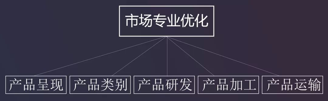 草莓短视频APP下载加盟