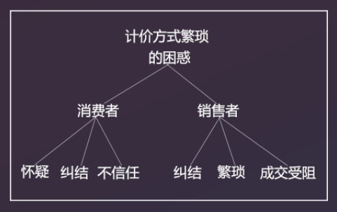 草莓短视频APP下载加盟