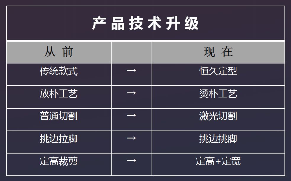 草莓短视频APP下载加盟