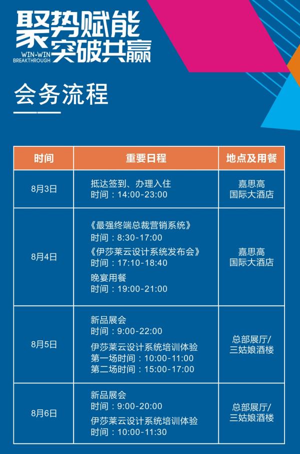 2019草莓短视频APP下载全国营销峰会暨秋季新品发布会