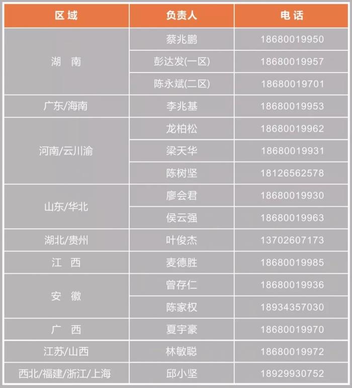 草莓短视频APP下载区域经理